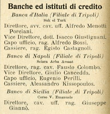 Banco di Napoli, Tripoli banks, taken from the book "La Tripolitania IV e V anno", 1926, p. 474 (Tipo-Litografia Scuola d'Arti e Mestieri)
